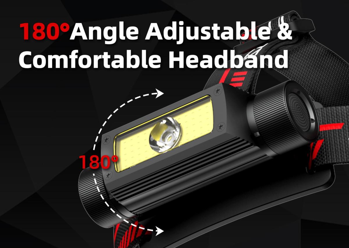 angle adjustable