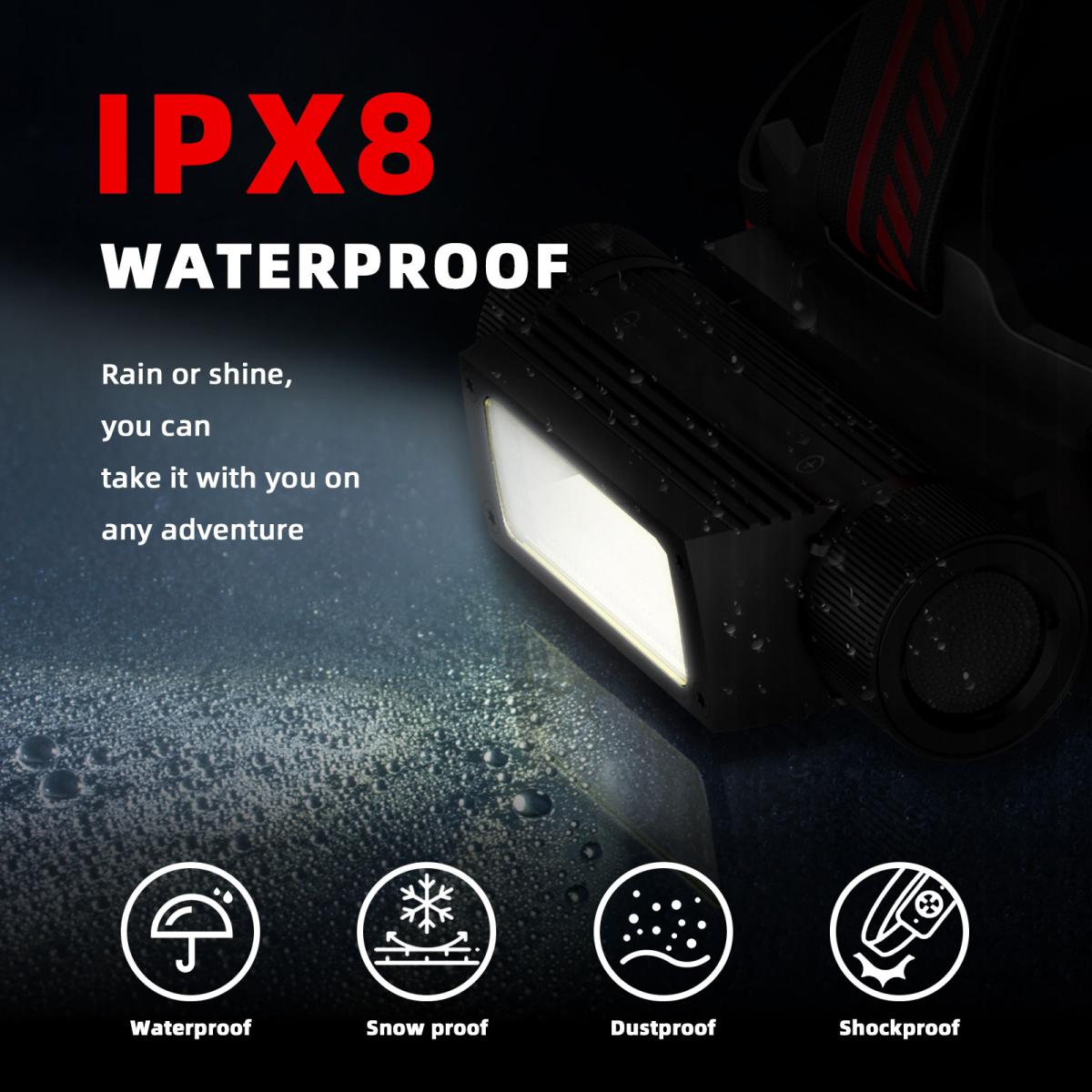 waterproof
